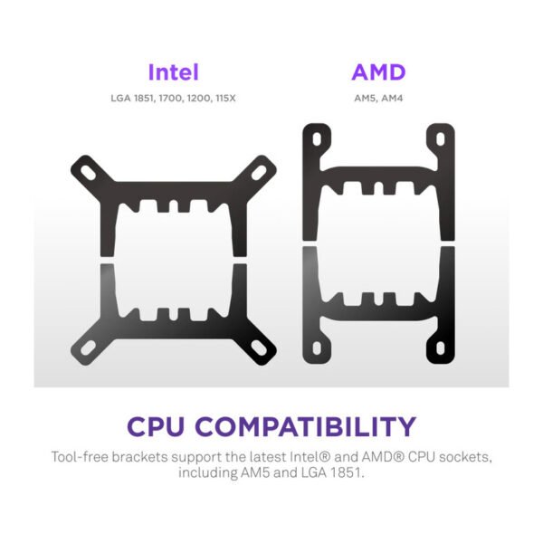 NZXT Kraken Plus 360 – Image 8
