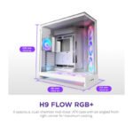 NZXT H9 Flow RGB+ All White